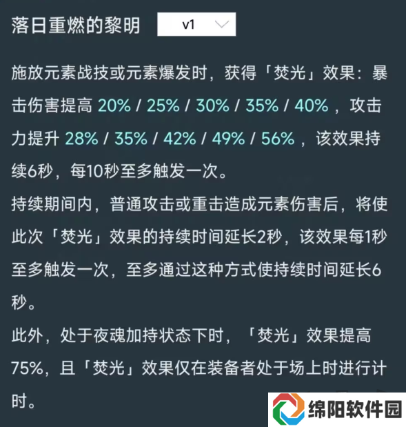 原神火神玛薇卡是主c还是辅助 火神玛薇卡最新技能前瞻内鬼爆料