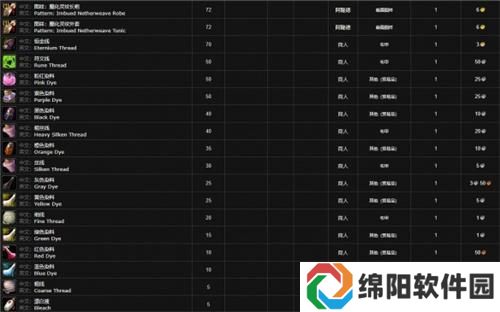 魔兽世界影月谷阿隆德坐标位置