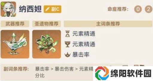 原神草神二命还值得抽吗 2024年还要抽草神的2命吗