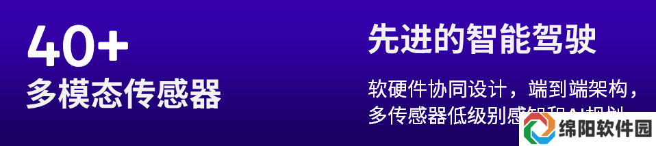 2024骁龙峰会：自研Oryon CPU登陆手机、汽车丨骁龙8至尊版、骁龙至尊版汽车平台