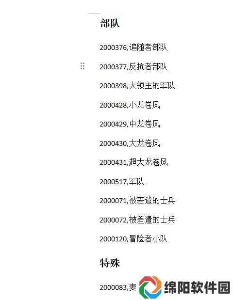 苏丹的游戏攻略大全 苏丹的游戏结局、代码全攻略汇总