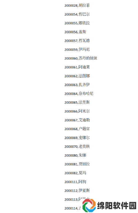 苏丹的游戏攻略大全 苏丹的游戏结局、代码全攻略汇总