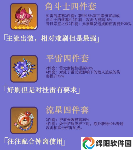 《原神》主c雷泽培养方法