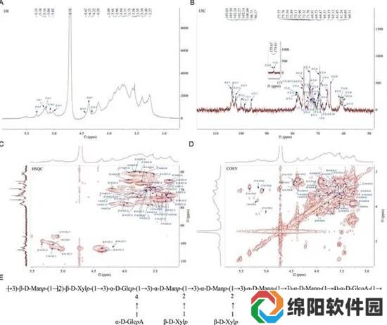 极乐软件园