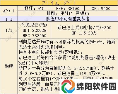 FGO闪闪祭纽约大战2019列奥尼达本高难通关打法攻略图片2