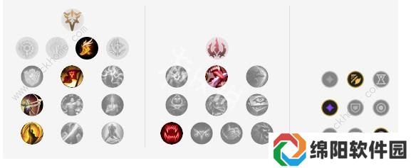 英雄联盟手游亚索怎么玩 疾风剑豪技能加点符文出装推荐图片1